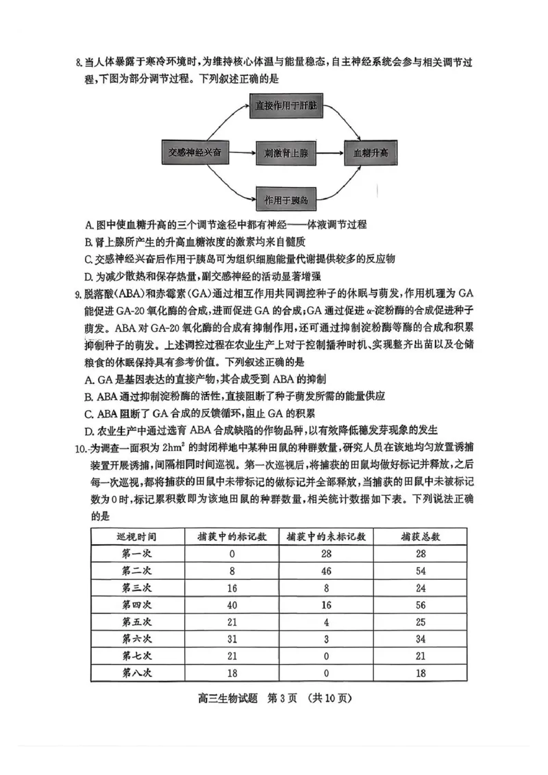 生物试题_2024-2025高三（6-6月题库）_2026年1月高三_260131山东省济南市2025-2026年高三上第一次模拟考试（全科）_山东省济南市2025-2026年高三上第一次模拟考试生物