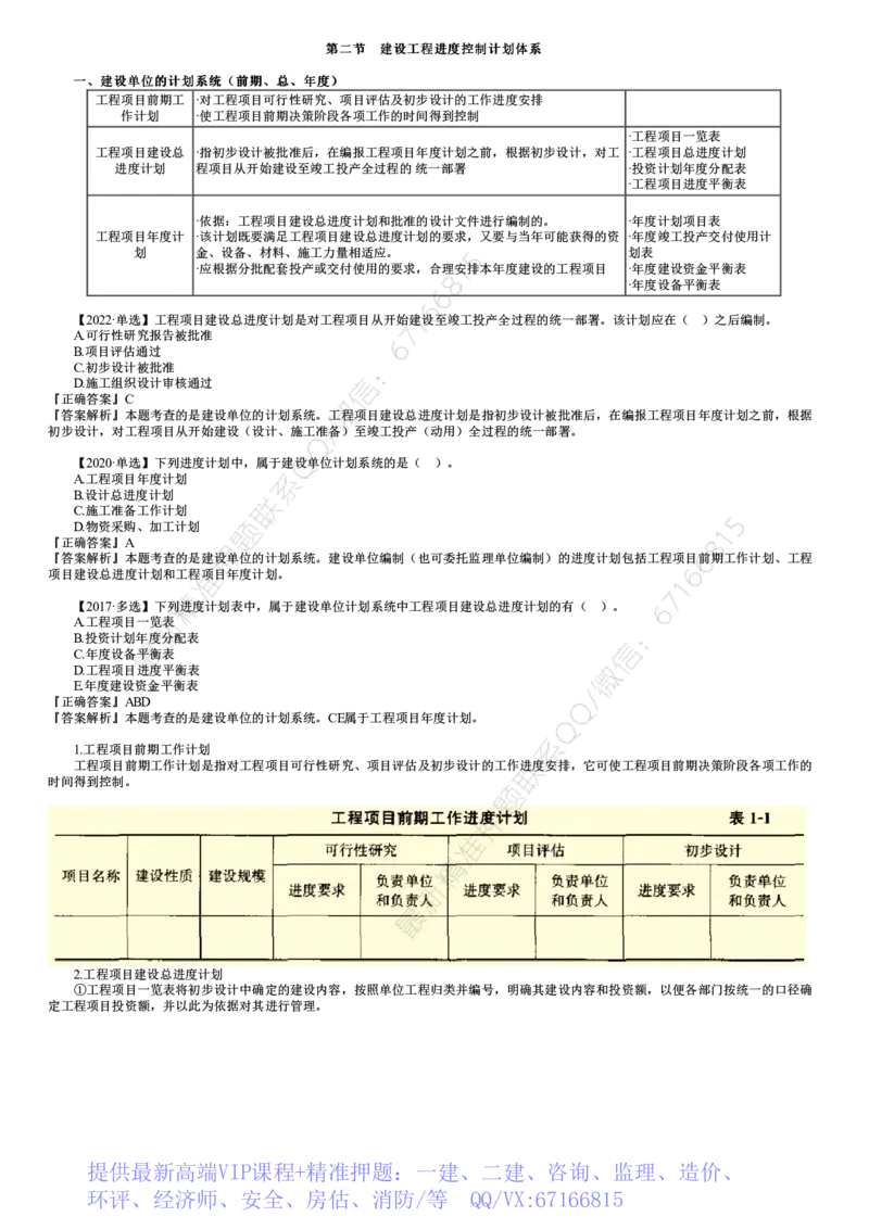WM_进度01-第02讲　建设工程进度控制计划体系_监理工程师_2025监理工程师_2025年监理工程师-各大机构_2025年监理-土建目标_机构2-JG_01.精讲班-李.娜_进度控制（土建）（2025）_讲义