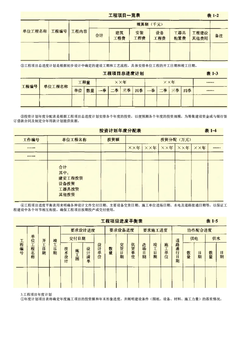 WM_进度01-第02讲　建设工程进度控制计划体系_监理工程师_2025监理工程师_2025年监理工程师-各大机构_2025年监理-土建目标_机构2-JG_01.精讲班-李.娜_进度控制（土建）（2025）_讲义