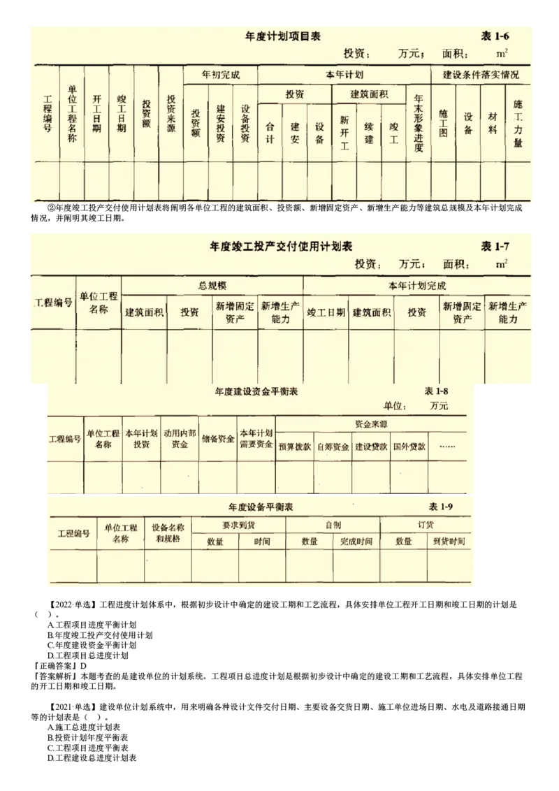 WM_进度01-第02讲　建设工程进度控制计划体系_监理工程师_2025监理工程师_2025年监理工程师-各大机构_2025年监理-土建目标_机构2-JG_01.精讲班-李.娜_进度控制（土建）（2025）_讲义