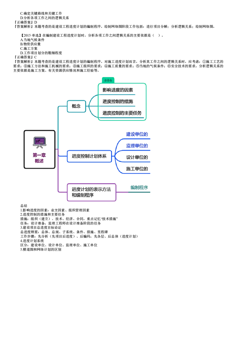 WM_进度01-第02讲　建设工程进度控制计划体系_监理工程师_2025监理工程师_2025年监理工程师-各大机构_2025年监理-土建目标_机构2-JG_01.精讲班-李.娜_进度控制（土建）（2025）_讲义