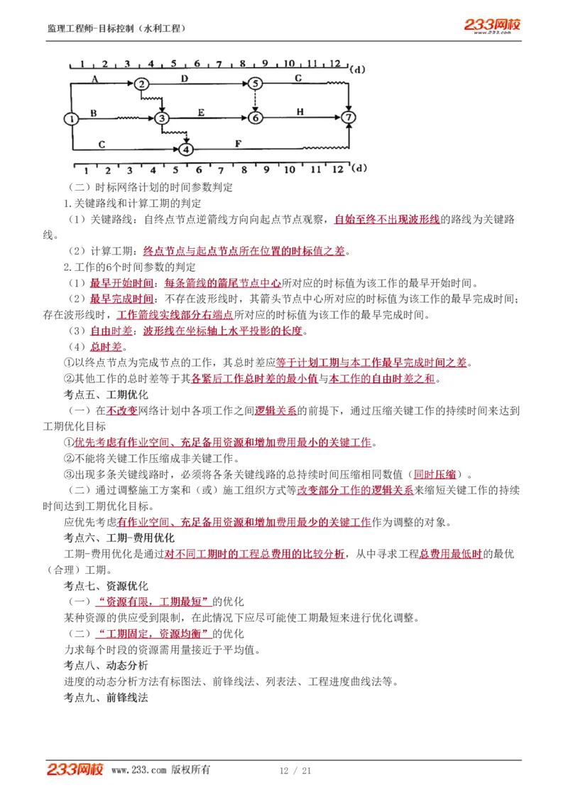 WM_Removed_进度讲义_监理工程师_2025监理工程师_2025年监理工程师-各大机构_2025年监理-水利目标_04.高频考点-苏.洁_进度