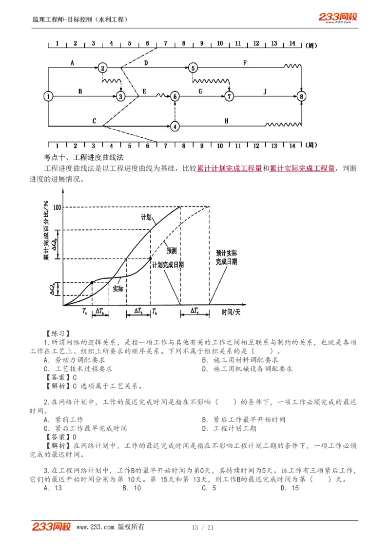 WM_Removed_进度讲义_监理工程师_2025监理工程师_2025年监理工程师-各大机构_2025年监理-水利目标_04.高频考点-苏.洁_进度
