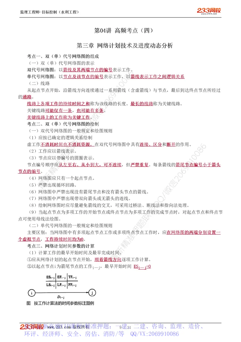WM_Removed_进度讲义_监理工程师_2025监理工程师_2025年监理工程师-各大机构_2025年监理-水利目标_04.高频考点-苏.洁_进度