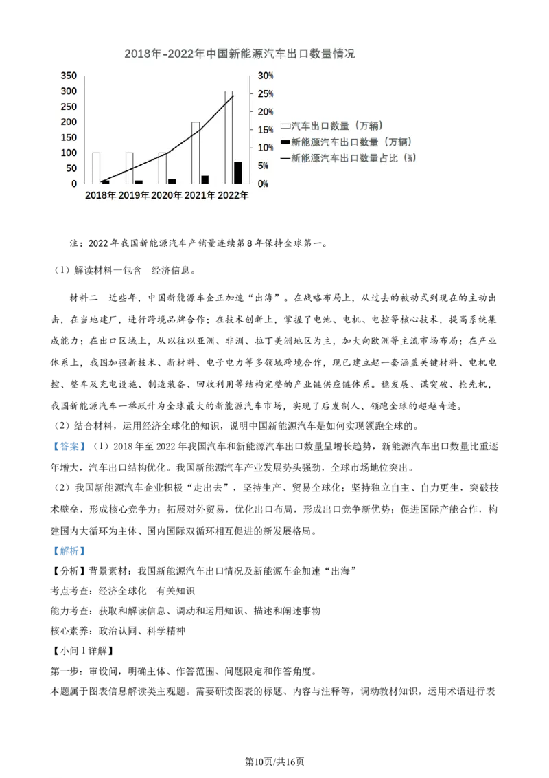 精品解析：辽宁省大连市2022-2023学年高二下学期期末考试政治试题（解析版）_2024-2025高三（6-6月题库）_2024年07月试卷_240721辽宁省大连市2023_2024学年高二下学期期末考试