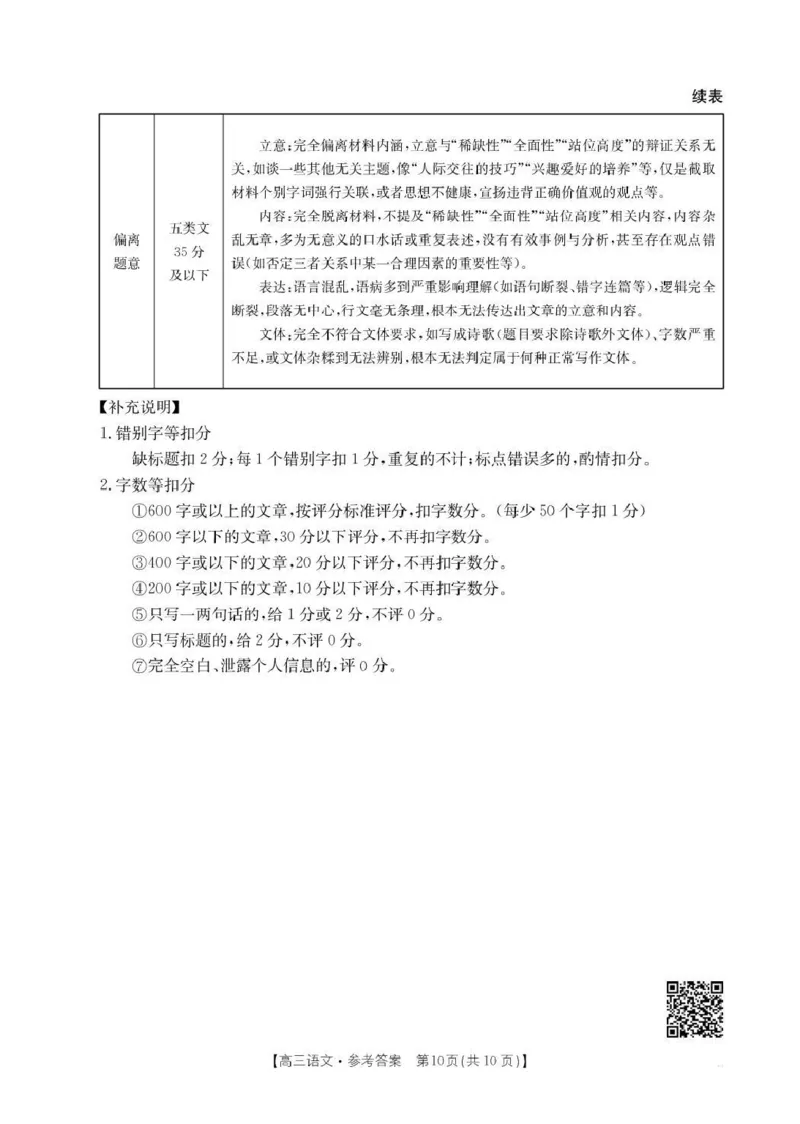江西省2026届高三上学期10月联考（26-42C）语文答案_2024-2026高三（6-6月题库）_2025年10月高三试卷_251028金太阳&middot;江西省2026届高三上学期10月联考（26-42C）（全科)