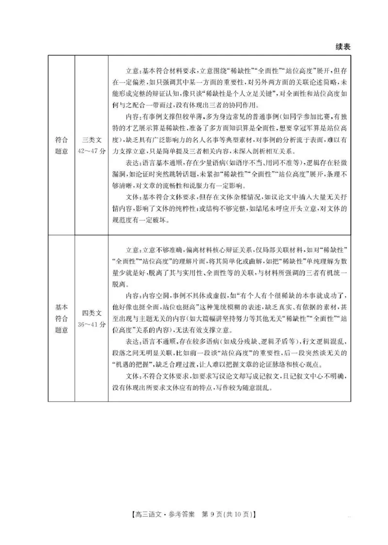 江西省2026届高三上学期10月联考（26-42C）语文答案_2024-2026高三（6-6月题库）_2025年10月高三试卷_251028金太阳&middot;江西省2026届高三上学期10月联考（26-42C）（全科)