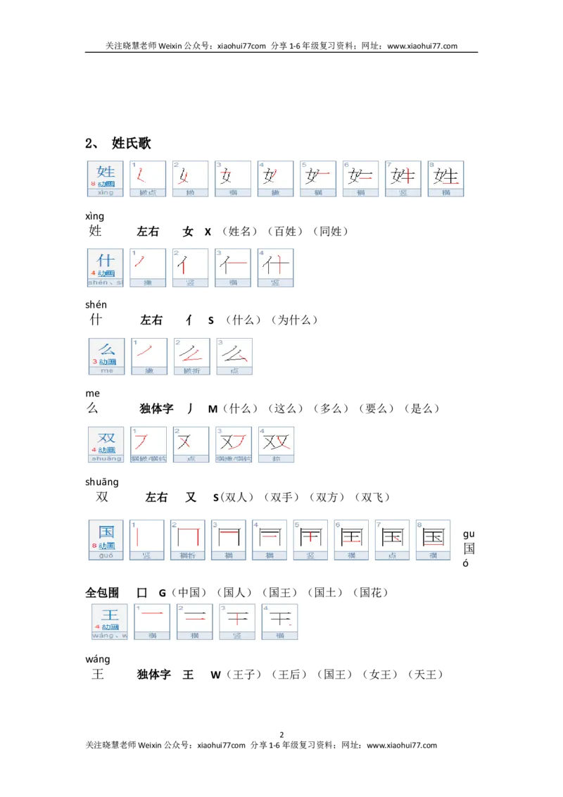 一年级第二学期语文生字笔顺组词（整合版）_小学1-6年级全部试卷_语文_一年级_3-6-2、小学一年级语文下册_3-6-2-1、复习、知识点、归纳汇总_通用