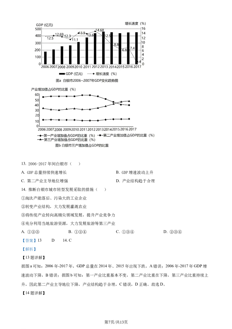 精品解析：辽宁省辽宁省七校协作体2023-2024学年高二下学期6月月考地理试题（解析版）_2024-2025高三（6-6月题库）_2024年06月试卷_240617辽宁省七校协作体2023-2024学年高二下学期6月联考