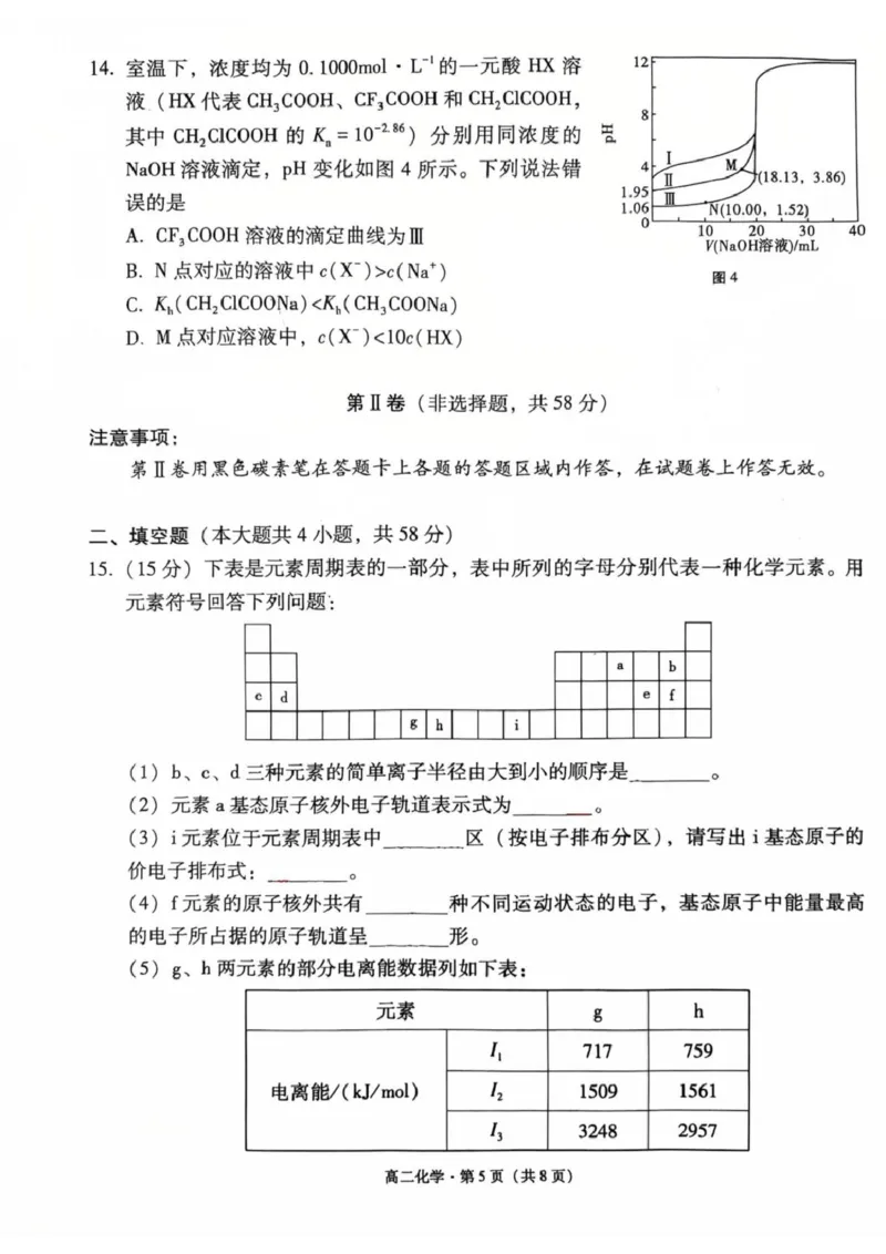 贵阳市2026届高二年级下学期七校联合考试（一）-化学化学高二下学期月考(1)_2024-2025高二（7-7月题库）_2025年05月试卷