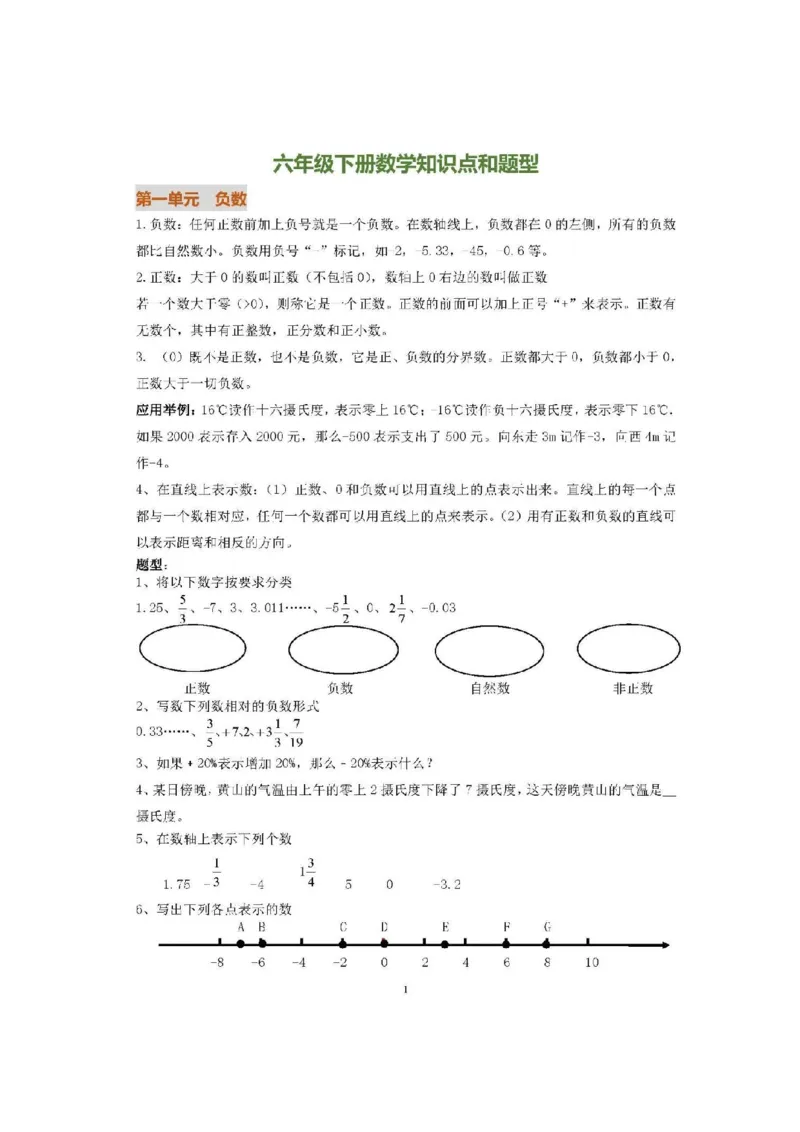 人教版六（下）数学全册知识要点_小学1-6年级全部试卷_数学_六年级_3-11-4、小学六年级数学下册_3-11-4-1、复习、知识点、归纳汇总_人教版