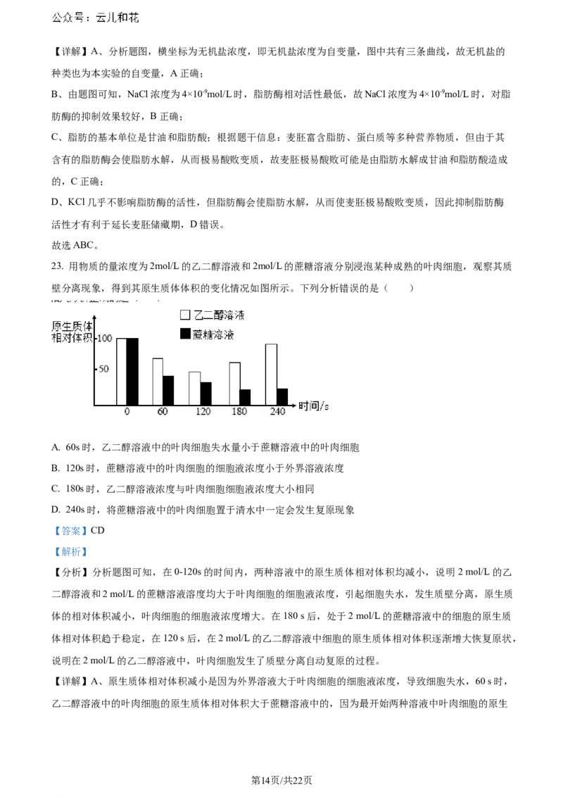 精品解析：山西省太原市2023-2024学年高二下学期7月期末生物试题（解析版）_2024-2025高二（7-7月题库）_2024年07月试卷_0707山西省太原市2024年第二学期高二期末学业诊断试题及答案