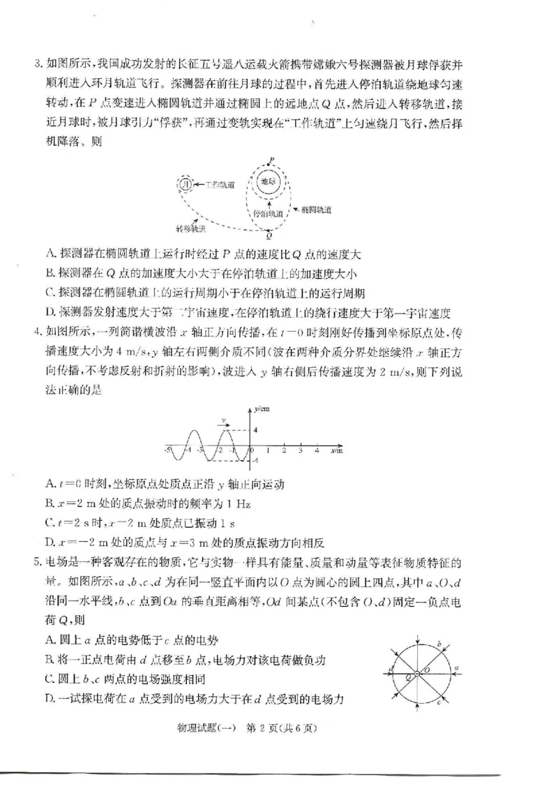 物理试题_2024-2025高三（6-6月题库）_2025年02月试卷_02272025届普通高校招生全国统一考试高考信息联考卷(一）_2025届普通高校招生全国统一考试高考信息联考卷(一）物理
