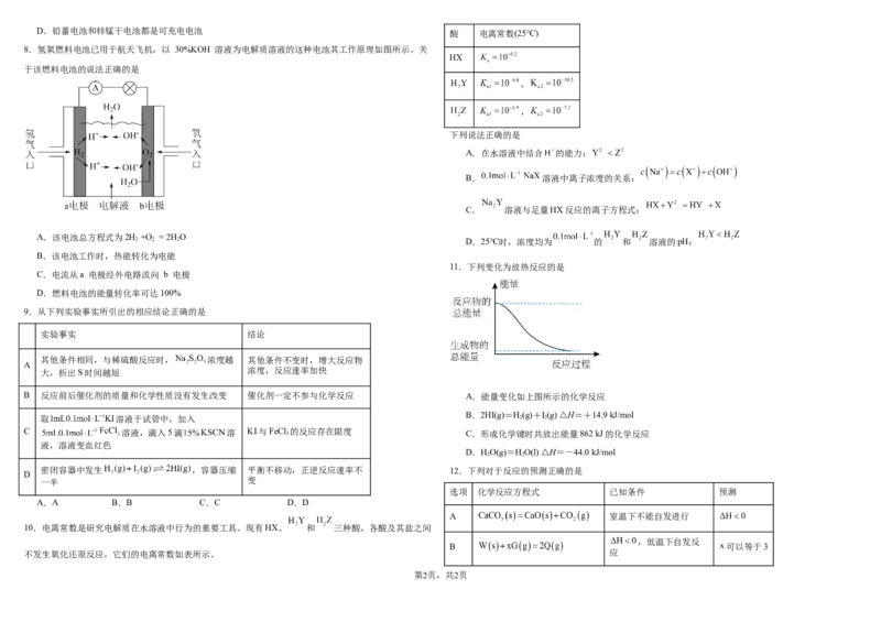 高二化学_2024-2025高二（7-7月题库）_2026年1月高二_260104内蒙古自治区鄂尔多斯市第一中学2025-2026学年高二上学期12月月考（全）