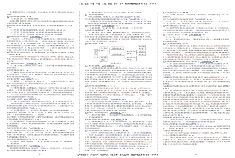 XSW-水利控制-考前三页纸_监理工程师_2025监理工程师_2025年监理工程师SVIP_2025年监理水利控制SVIP_05-考前密训✿央企特训✿机构普押