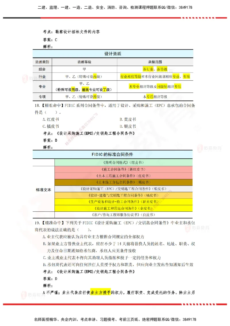 YS-监理合同-精准命中卷C-答案_监理工程师_2025监理工程师_2025年监理工程师SVIP_2025年监理合同管理SVIP_05-考前密训✿央企特训✿机构普押_18-合同《精准命中ABC卷》YS