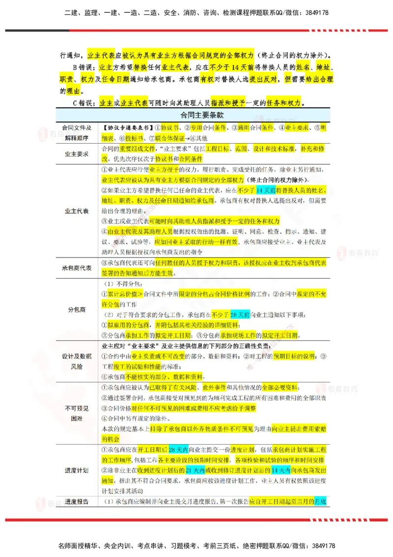 YS-监理合同-精准命中卷C-答案_监理工程师_2025监理工程师_2025年监理工程师SVIP_2025年监理合同管理SVIP_05-考前密训✿央企特训✿机构普押_18-合同《精准命中ABC卷》YS