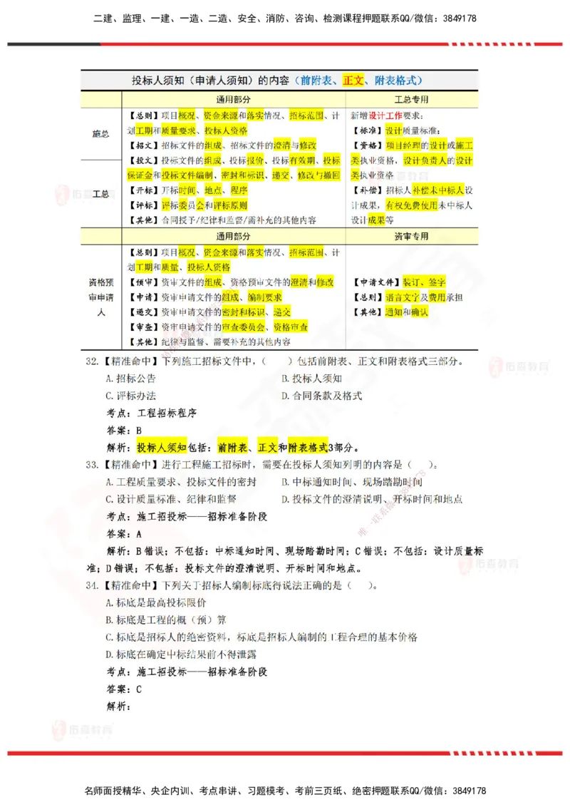 YS-监理合同-精准命中卷C-答案_监理工程师_2025监理工程师_2025年监理工程师SVIP_2025年监理合同管理SVIP_05-考前密训✿央企特训✿机构普押_18-合同《精准命中ABC卷》YS