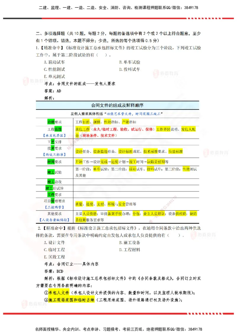 YS-监理合同-精准命中卷C-答案_监理工程师_2025监理工程师_2025年监理工程师SVIP_2025年监理合同管理SVIP_05-考前密训✿央企特训✿机构普押_18-合同《精准命中ABC卷》YS