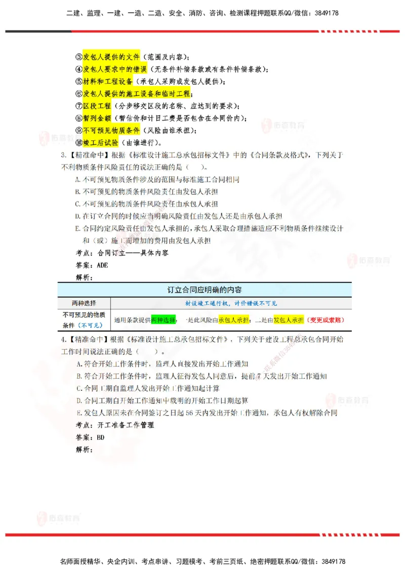 YS-监理合同-精准命中卷C-答案_监理工程师_2025监理工程师_2025年监理工程师SVIP_2025年监理合同管理SVIP_05-考前密训✿央企特训✿机构普押_18-合同《精准命中ABC卷》YS