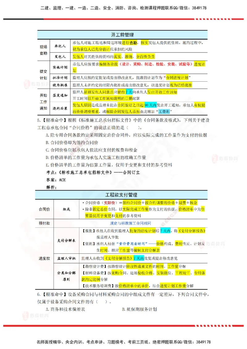 YS-监理合同-精准命中卷C-答案_监理工程师_2025监理工程师_2025年监理工程师SVIP_2025年监理合同管理SVIP_05-考前密训✿央企特训✿机构普押_18-合同《精准命中ABC卷》YS