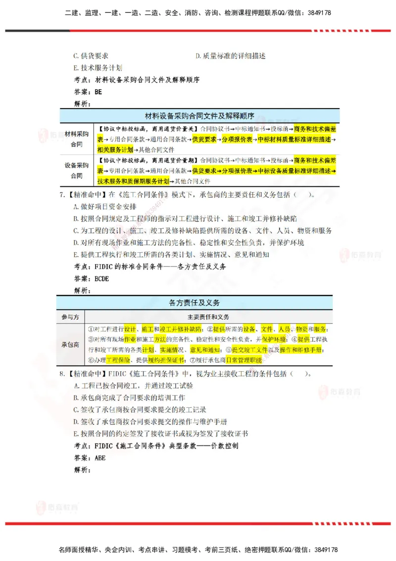 YS-监理合同-精准命中卷C-答案_监理工程师_2025监理工程师_2025年监理工程师SVIP_2025年监理合同管理SVIP_05-考前密训✿央企特训✿机构普押_18-合同《精准命中ABC卷》YS