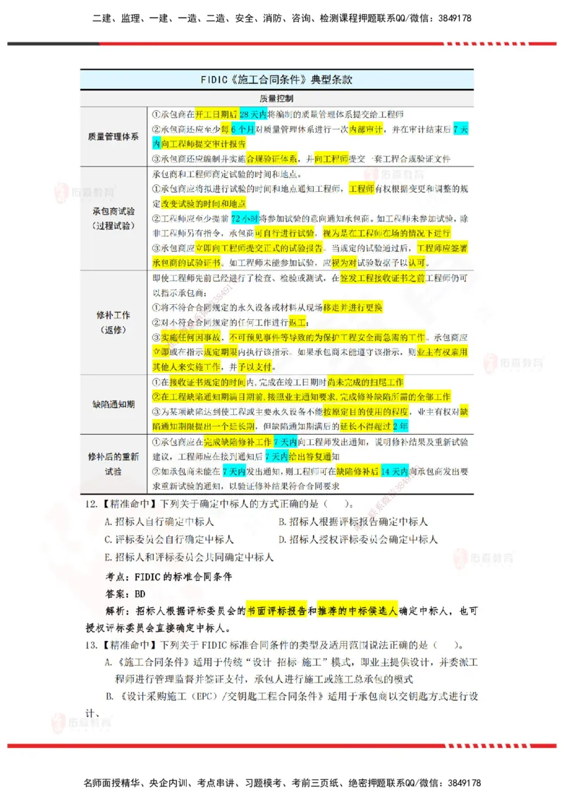 YS-监理合同-精准命中卷C-答案_监理工程师_2025监理工程师_2025年监理工程师SVIP_2025年监理合同管理SVIP_05-考前密训✿央企特训✿机构普押_18-合同《精准命中ABC卷》YS