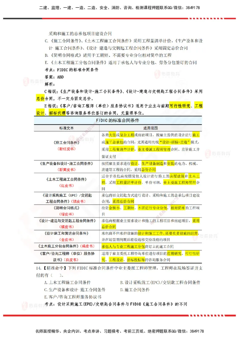 YS-监理合同-精准命中卷C-答案_监理工程师_2025监理工程师_2025年监理工程师SVIP_2025年监理合同管理SVIP_05-考前密训✿央企特训✿机构普押_18-合同《精准命中ABC卷》YS