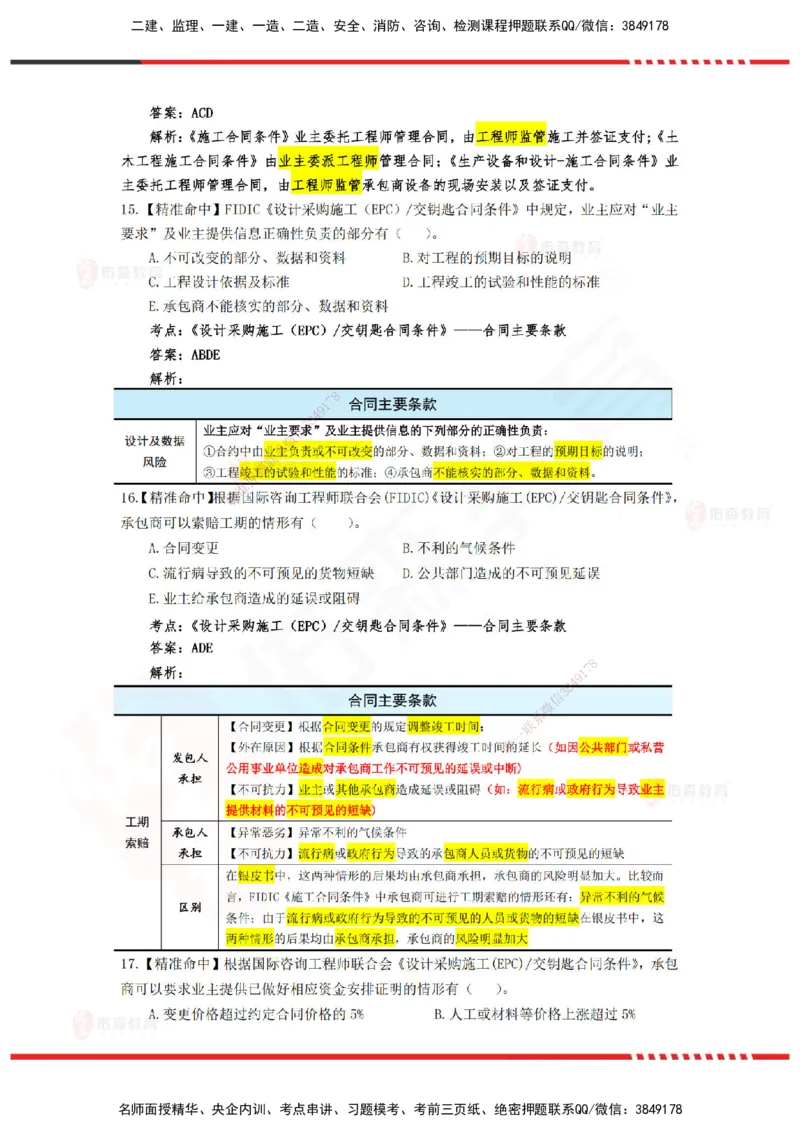 YS-监理合同-精准命中卷C-答案_监理工程师_2025监理工程师_2025年监理工程师SVIP_2025年监理合同管理SVIP_05-考前密训✿央企特训✿机构普押_18-合同《精准命中ABC卷》YS