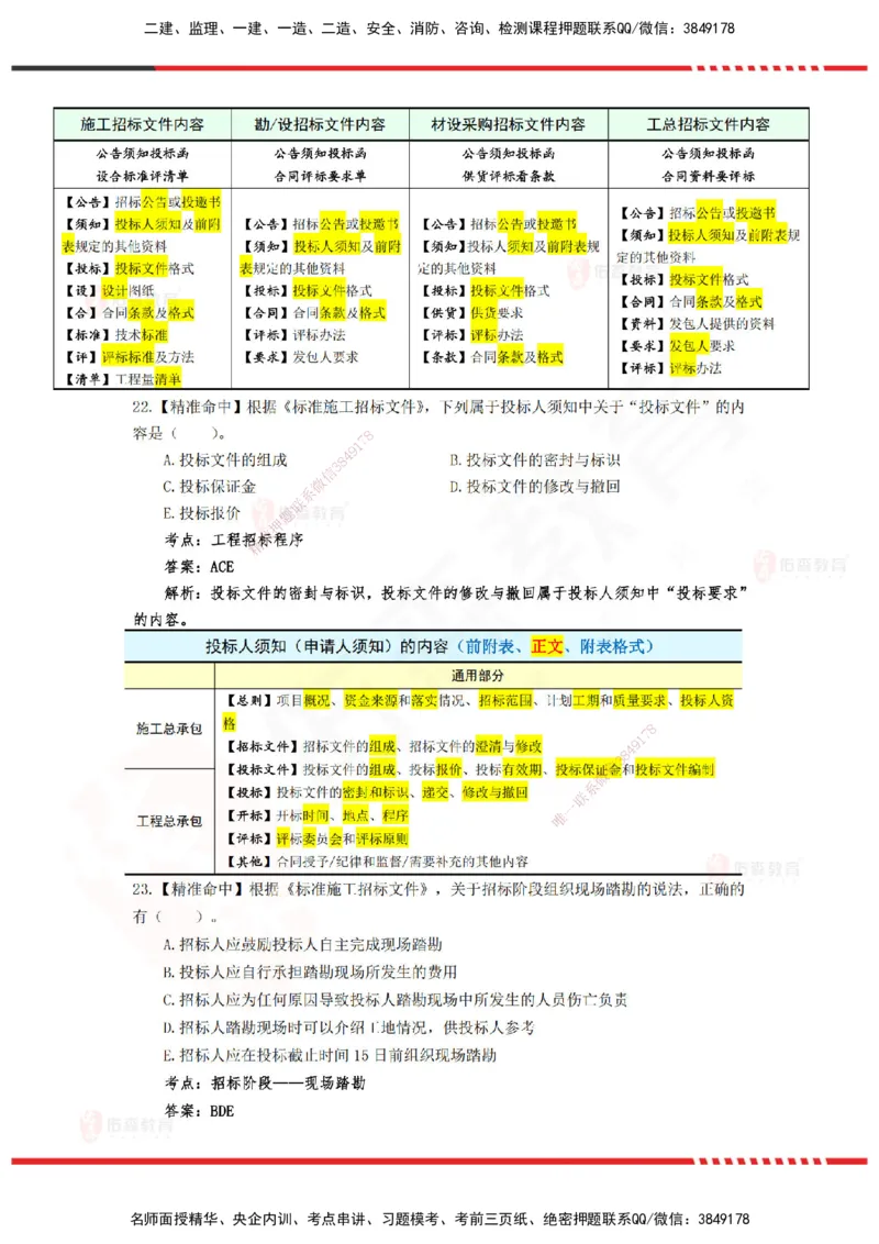 YS-监理合同-精准命中卷C-答案_监理工程师_2025监理工程师_2025年监理工程师SVIP_2025年监理合同管理SVIP_05-考前密训✿央企特训✿机构普押_18-合同《精准命中ABC卷》YS