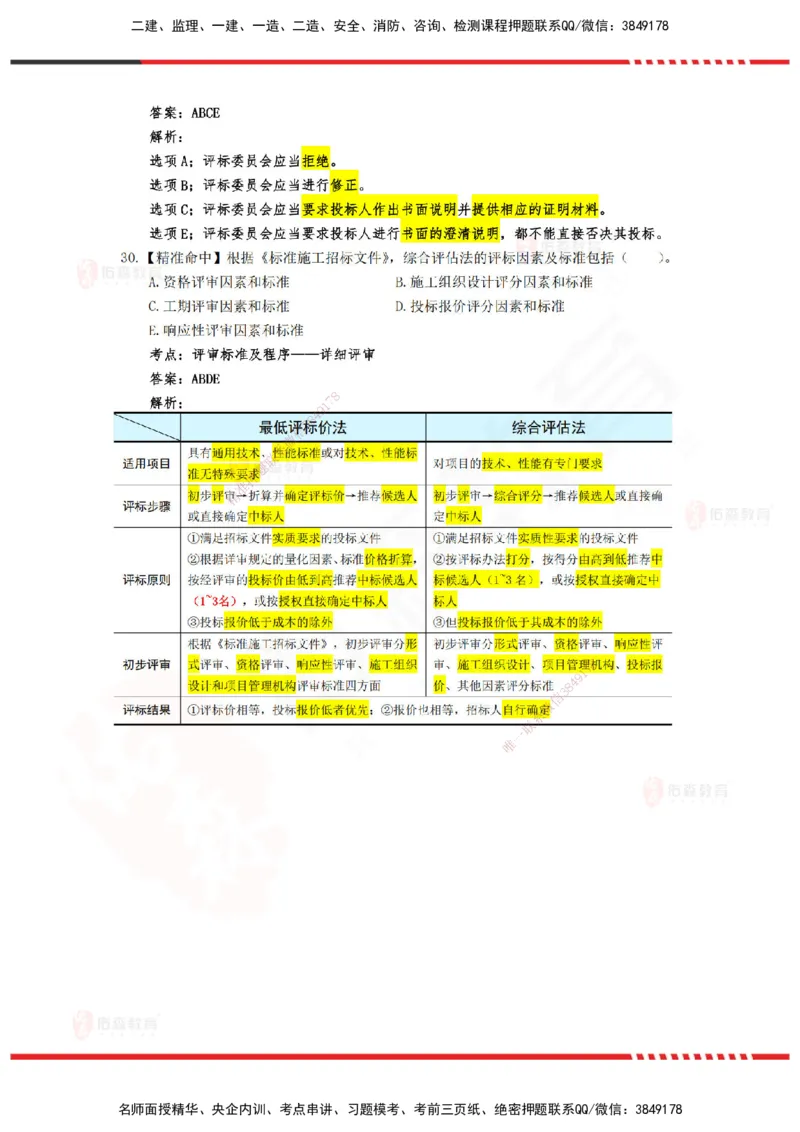YS-监理合同-精准命中卷C-答案_监理工程师_2025监理工程师_2025年监理工程师SVIP_2025年监理合同管理SVIP_05-考前密训✿央企特训✿机构普押_18-合同《精准命中ABC卷》YS
