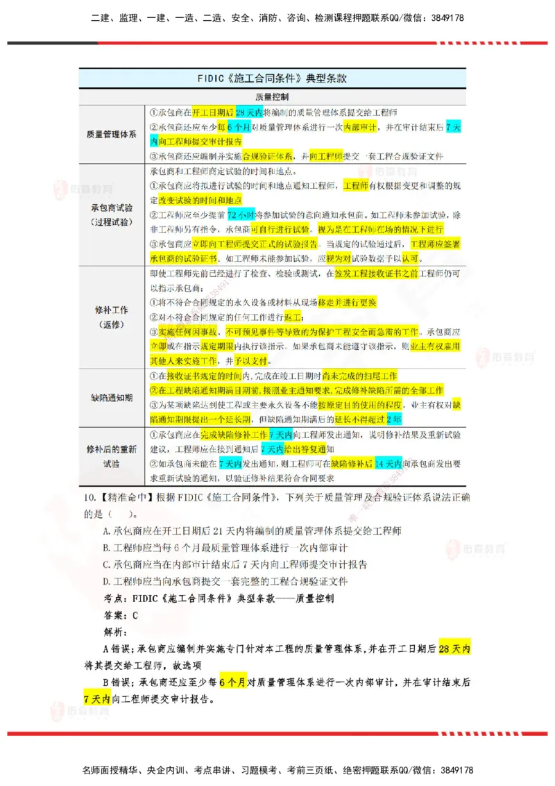 YS-监理合同-精准命中卷C-答案_监理工程师_2025监理工程师_2025年监理工程师SVIP_2025年监理合同管理SVIP_05-考前密训✿央企特训✿机构普押_18-合同《精准命中ABC卷》YS