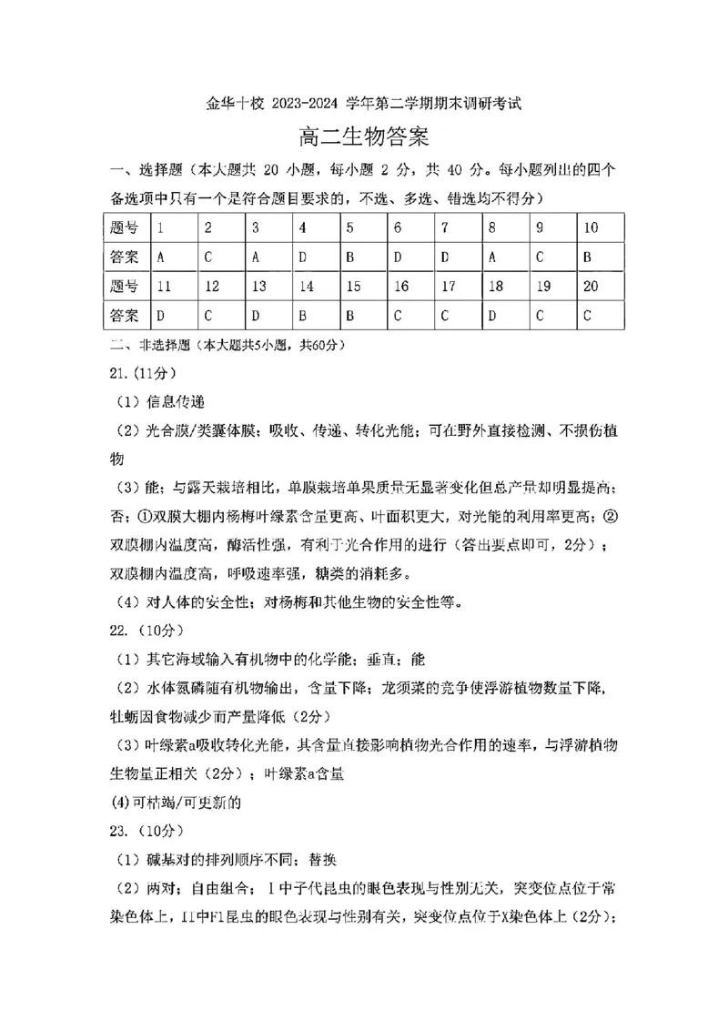 生物答案-2406金华十校高二期末_2024-2025高二（7-7月题库）_2024年07月试卷_0707浙江省金华十校2023-2024学年第二学期高二期末调研考试_金华十校2023-2024学年第二学期高二期末调研考试生物