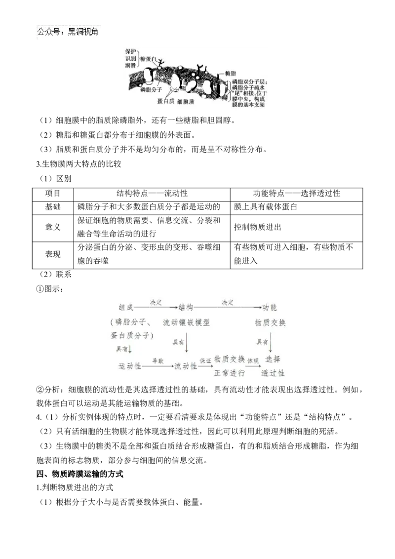 （3）细胞的物质输入和输出&mdash;&mdash;2025届高考生物二轮复习易错重难提升（含解析）_2024-2025高三（6-6月题库）_2025年02月试卷_02162025届高考生物二轮复习易错重难提升（含解析）