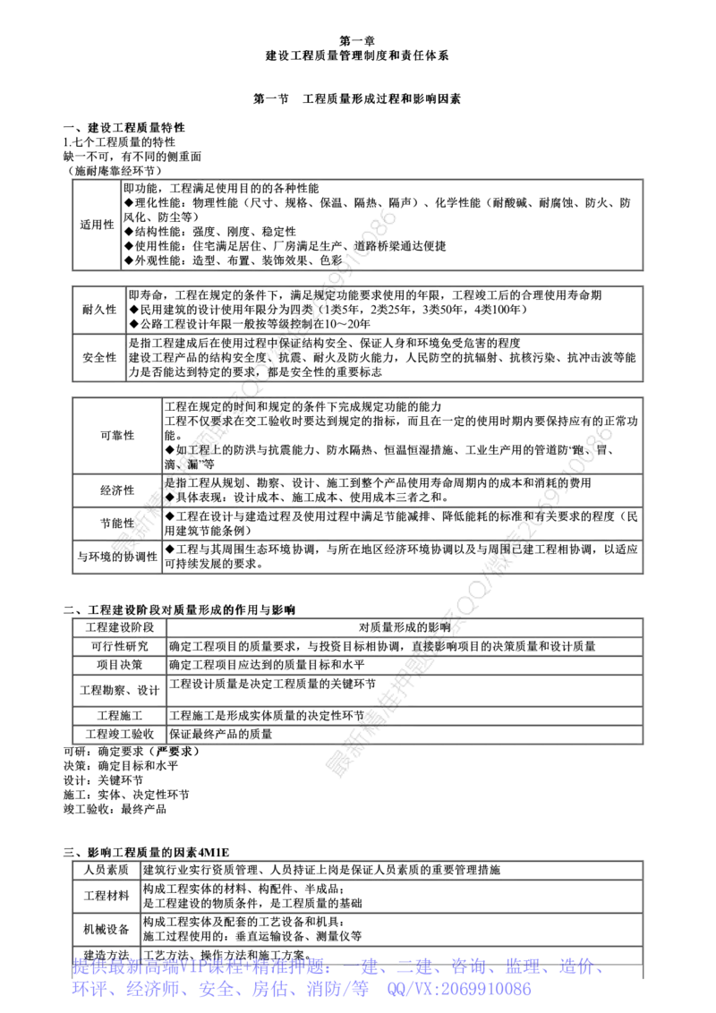 WM_质量控制篇01-第01讲　建设工程质量管理制度和责任体系_监理工程师_2025监理工程师_2025年监理工程师-各大机构_2025年监理-土建目标_机构2-JG_04.考前串讲-李.娜_讲义