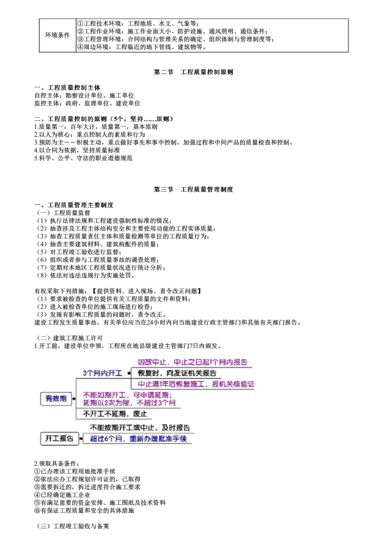 WM_质量控制篇01-第01讲　建设工程质量管理制度和责任体系_监理工程师_2025监理工程师_2025年监理工程师-各大机构_2025年监理-土建目标_机构2-JG_04.考前串讲-李.娜_讲义