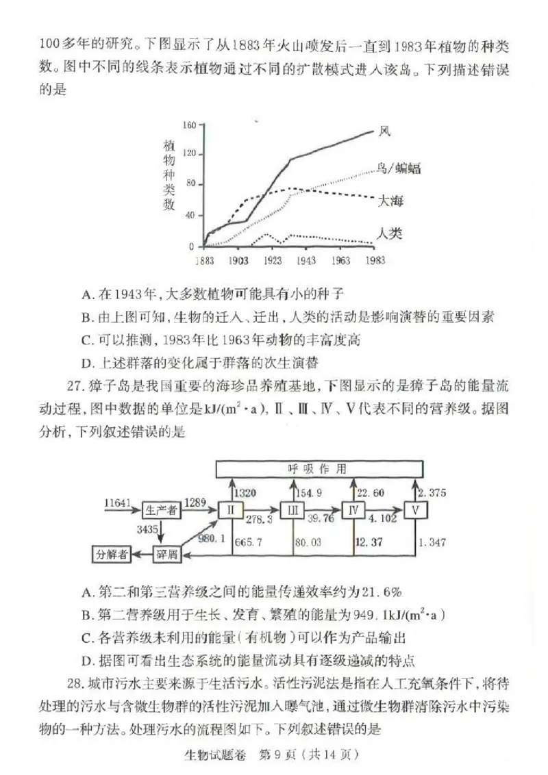 郑州市2026年高中毕业年级第一次质量预测生物_2024-2026高三（6-6月题库）_2026年01月高三试卷_0107河南省郑州市2026年高中毕业年级第一次质量预测（郑州一模）（全）