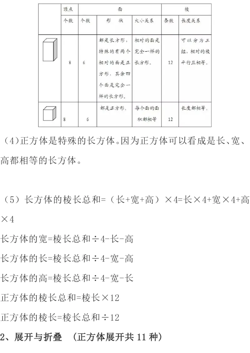 北师大版数学五年级下册期中知识点复习汇总_小学1-6年级全部试卷_数学_五年级_3-10-4、小学五年级数学下册_3-10-4-1、复习、知识点、归纳汇总_北师大版