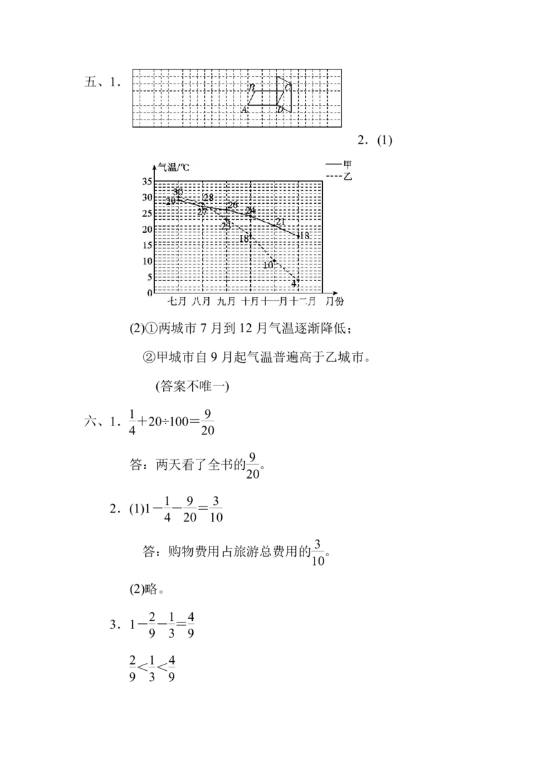 人教五年级数学下册期末检测一卷及答案_小学1-6年级全部试卷_数学_五年级_3-10-4、小学五年级数学下册_3-10-4-2、练习题、作业、试题、试卷_人教版_期末测试卷