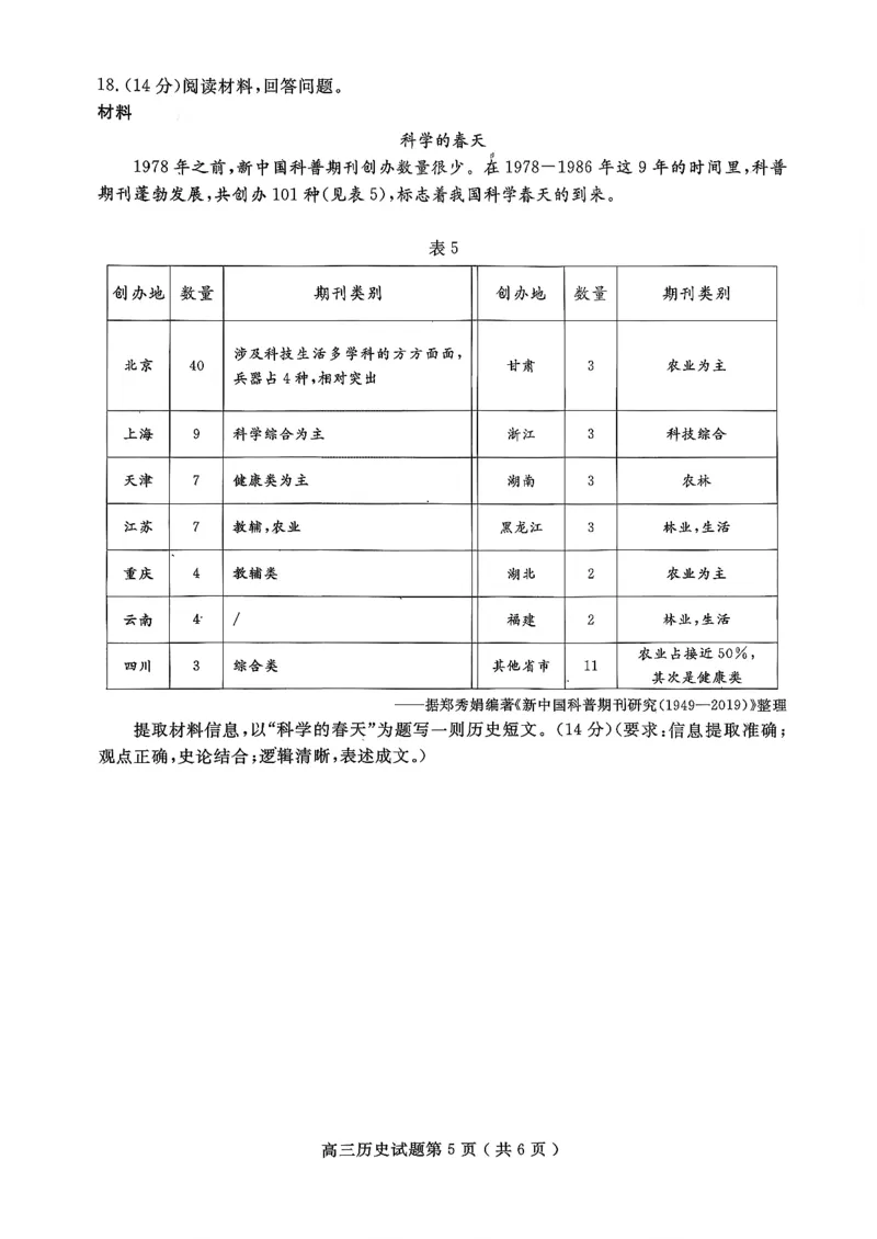 2025一2026学年度第一学期高三质量检测历史+答案_2024-2026高三（6-6月题库）_2026年01月高三试卷_0109山东省济宁市2025一2026学年度第一学期高三质量检测（期末）（全）