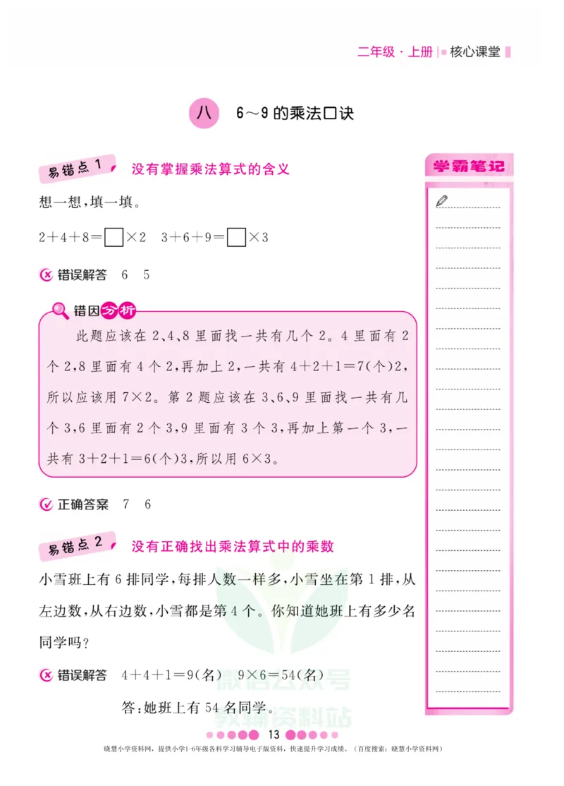 二年级上册数学北师版易错清单_小学1-6年级全部试卷_数学_二年级_3-7-3、小学二年级数学上册_3-7-3-1、复习、知识点、归纳汇总_北师大版