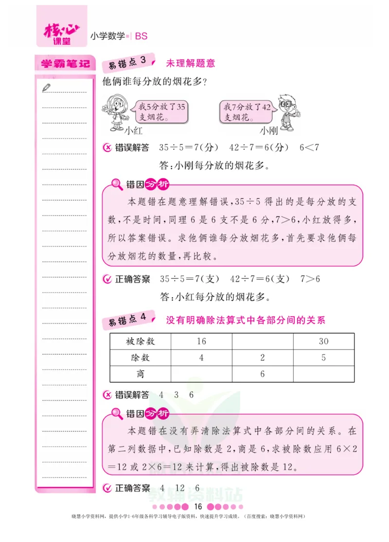 二年级上册数学北师版易错清单_小学1-6年级全部试卷_数学_二年级_3-7-3、小学二年级数学上册_3-7-3-1、复习、知识点、归纳汇总_北师大版