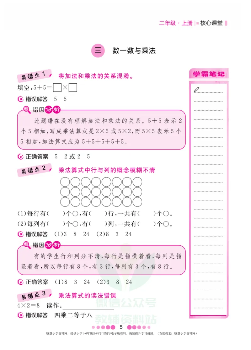 二年级上册数学北师版易错清单_小学1-6年级全部试卷_数学_二年级_3-7-3、小学二年级数学上册_3-7-3-1、复习、知识点、归纳汇总_北师大版
