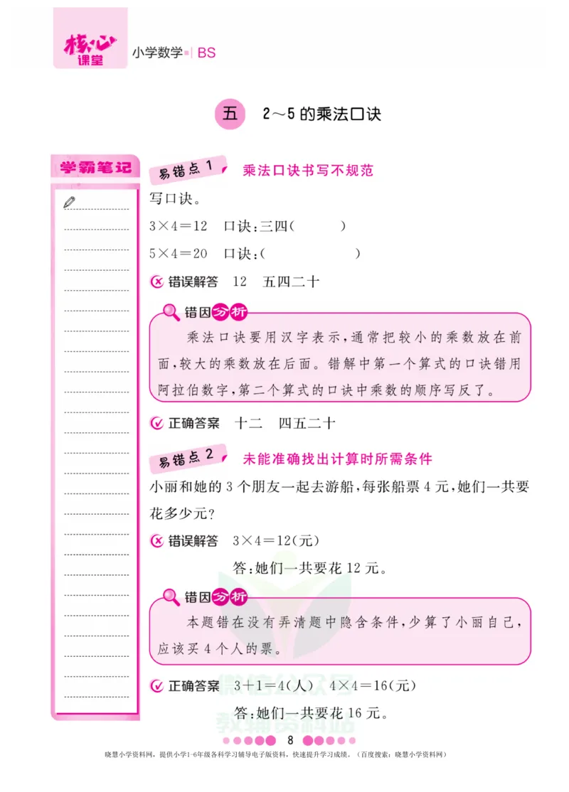 二年级上册数学北师版易错清单_小学1-6年级全部试卷_数学_二年级_3-7-3、小学二年级数学上册_3-7-3-1、复习、知识点、归纳汇总_北师大版