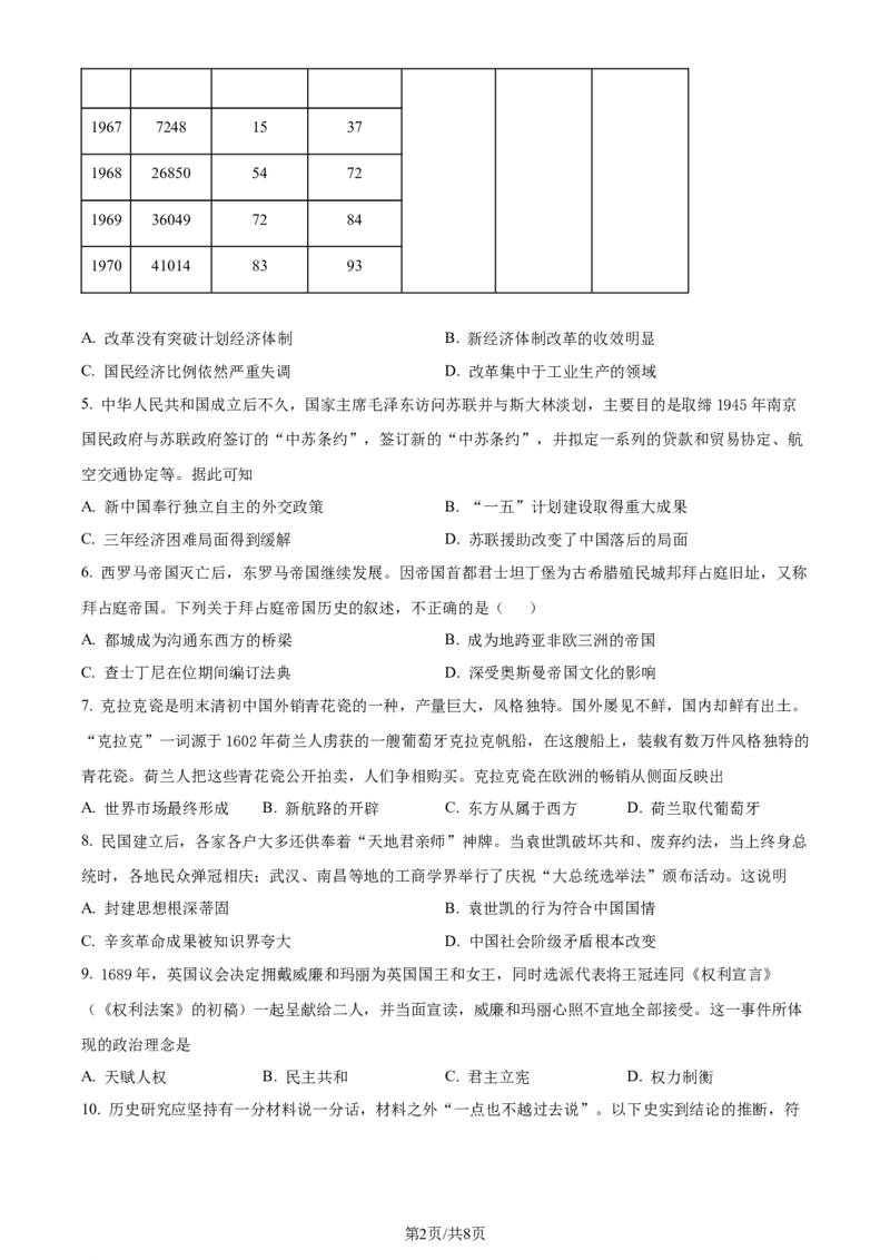 福建省福州第二中学2023-2024学年高二下学期期末考试历史试题（原卷版）_2024-2025高三（6-6月题库）_2024年07月试卷_240721福建省福州第二中学2023-2024学年高二下学期期末考试