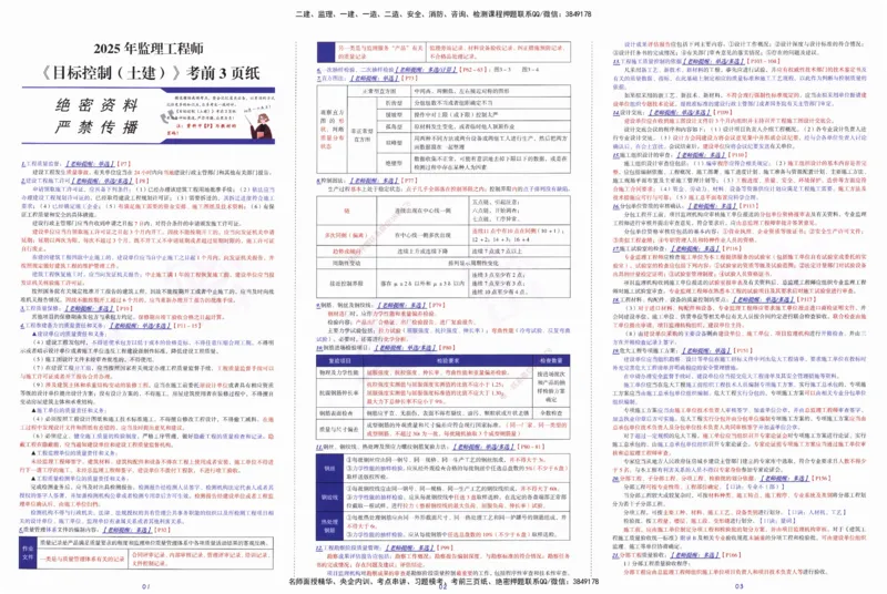 XSW-土建控制-考前三页纸_监理工程师_2025监理工程师_2025年监理工程师SVIP_2025年监理土建控制SVIP_05-考前密训✿央企特训✿机构普押_01-控制《考前三页纸+三套卷》XSW推荐
