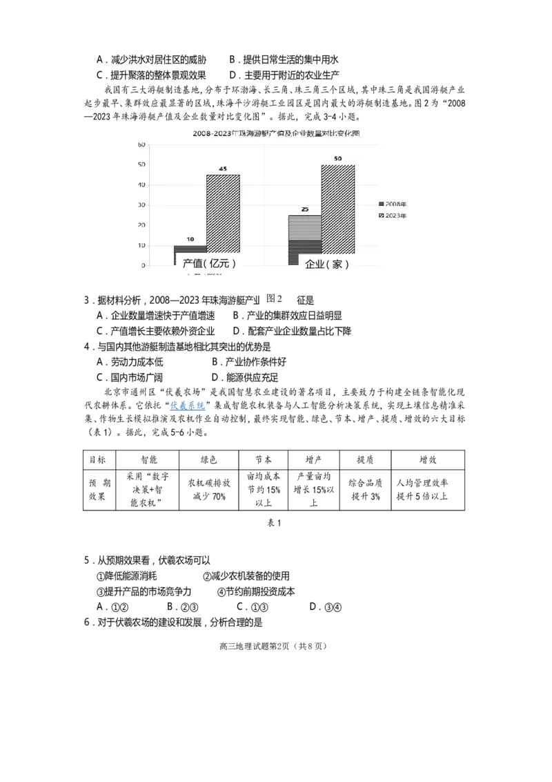 遂宁市高中2026届高三一诊考试地理_2024-2026高三（6-6月题库）_2026年01月高三试卷_0123四川省遂宁市高中2026届高三一诊考试（遂宁一诊）（全）