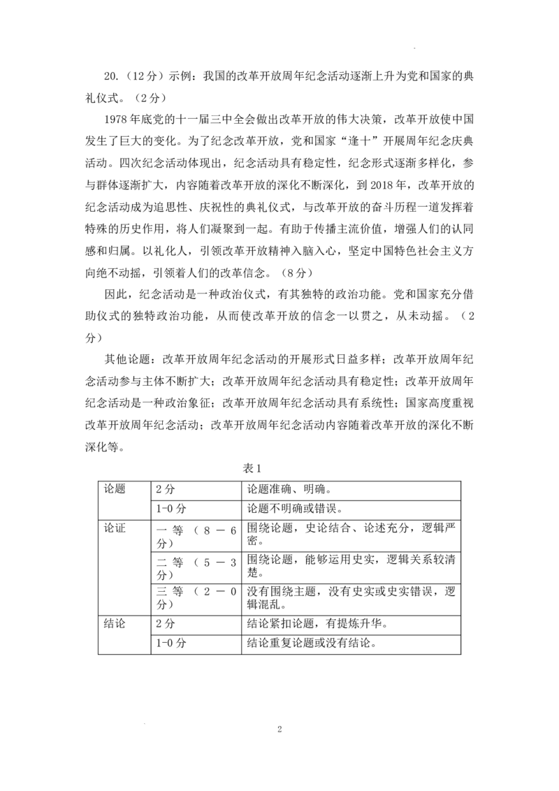 辽宁省丹东市2025届高三上学期1月期末教学质量调研测试历史答案_2024-2025高三（6-6月题库）_2025年02月试卷_0202辽宁省丹东市2025届高三上学期1月期末教学质量调研测试（全科）