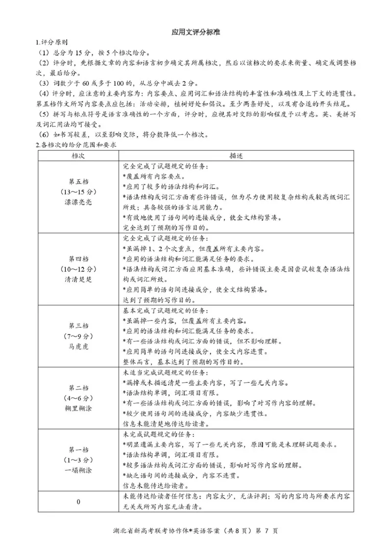 高二英语参考答案_2024-2025高二（7-7月题库）_2025年03月试卷_0318湖北省部分名校2024-2025学年高二下学期3月联考