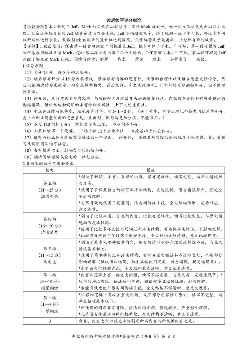 高二英语参考答案_2024-2025高二（7-7月题库）_2025年03月试卷_0318湖北省部分名校2024-2025学年高二下学期3月联考